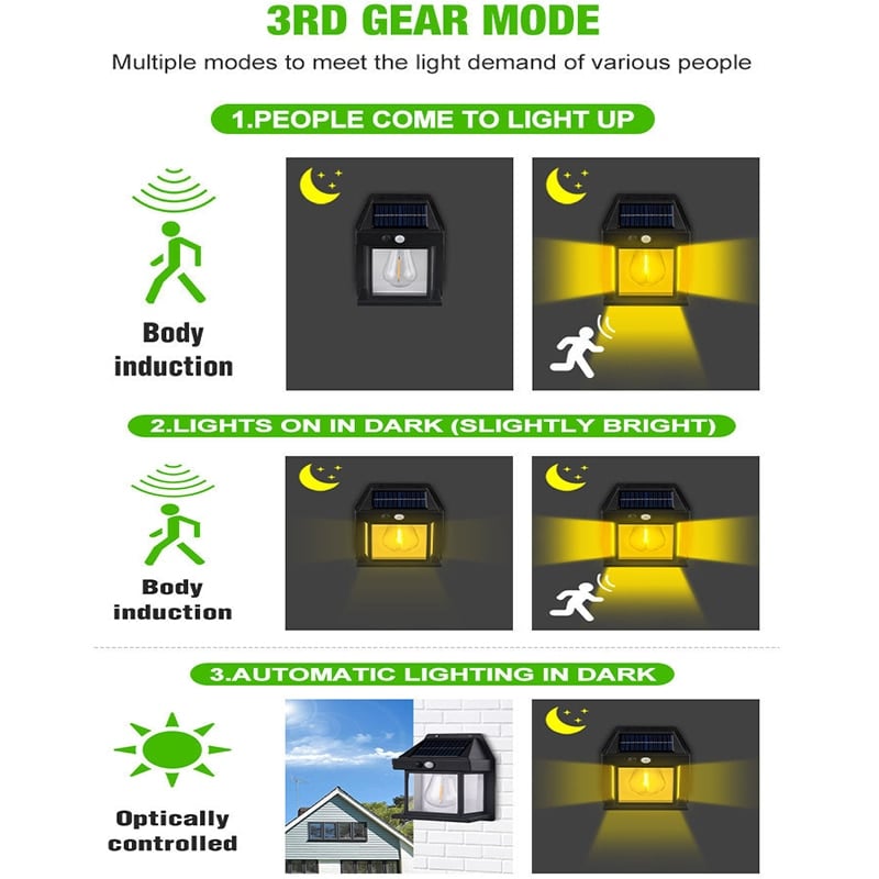 🌞💡 Lámpara de Pared Solar con Sensor de Movimiento y Luz de Tungsteno – Iluminación Inteligente, Segura y Elegante para Exterior 🏡✨