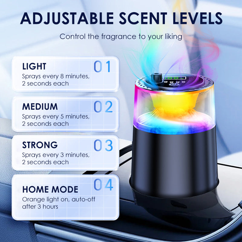 ¡Difusor de Aroma para Auto con Luz Ambiental Inteligente! 🚗🌟 ¡Transforma tu viaje con una atmósfera relajante!