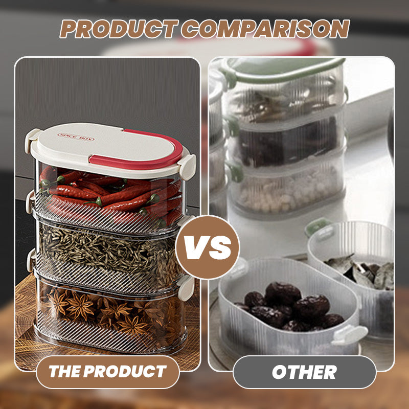 🧂✨ Organizador de Especias Sellado Multicapa – Mantén tus Especias Frescas y Organizadas con Estilo y Funcionalidad 🌿🍴