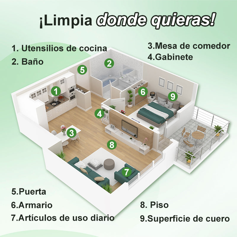 🔥✨ Limpiador Multiusos Suave y Potente – Elimina Grasa Difícil sin Químicos Agresivos 🧼💪 Uso Seguro • Resultados Rápidos • Ideal para Cocina, Baño y Más 🏠🌟