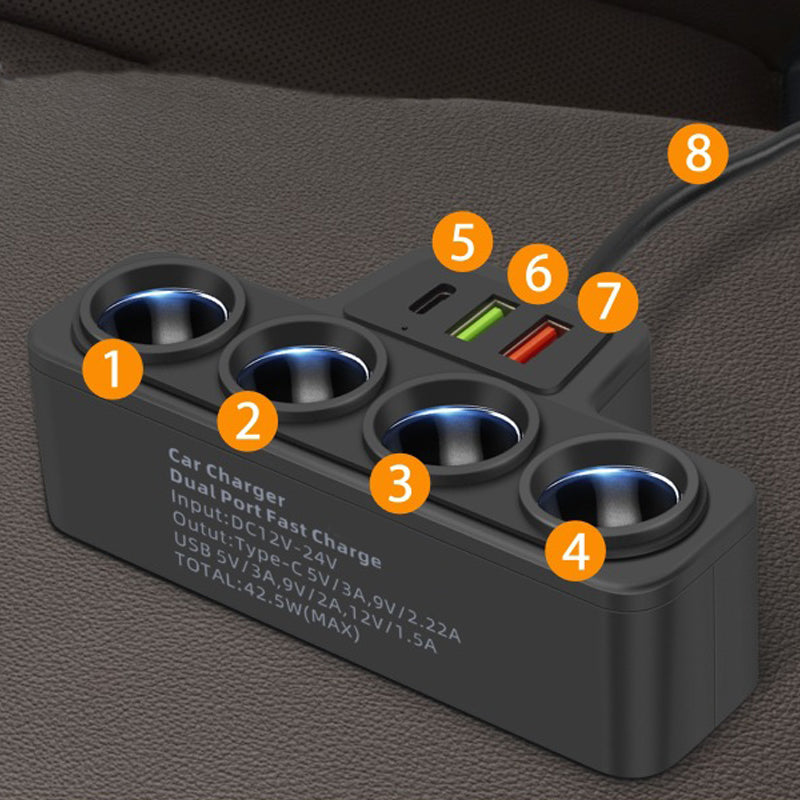 🔥🚗⚡ Adaptador para Encendedor de Cigarrillos 7 en 1 – Más Puertos, Más Potencia, Máxima Comodidad 🔌✨ ¡Conviértelo en tu compañero perfecto para viajar! 🌍