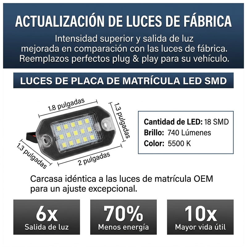 💡🔥 50% DE DESCUENTO 🚗 Luces LED universales para matrícula: brillantes, impermeables y más seguridad en cada viaje ✨