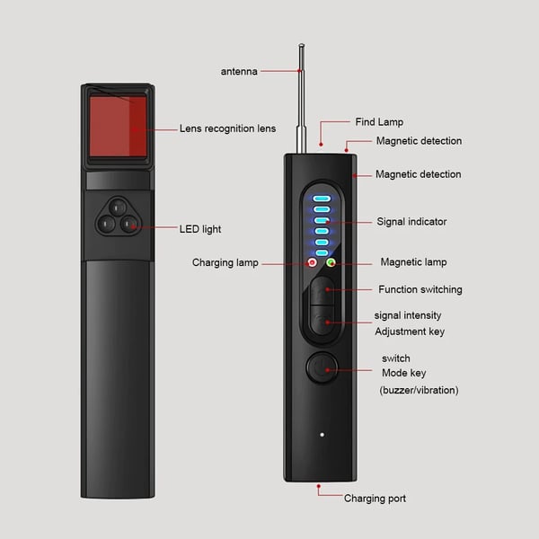 🛡️📡 ¡OFERTA 50% OFF! Detector de Cámaras Ocultas – Protege Tu Privacidad en Cualquier Lugar