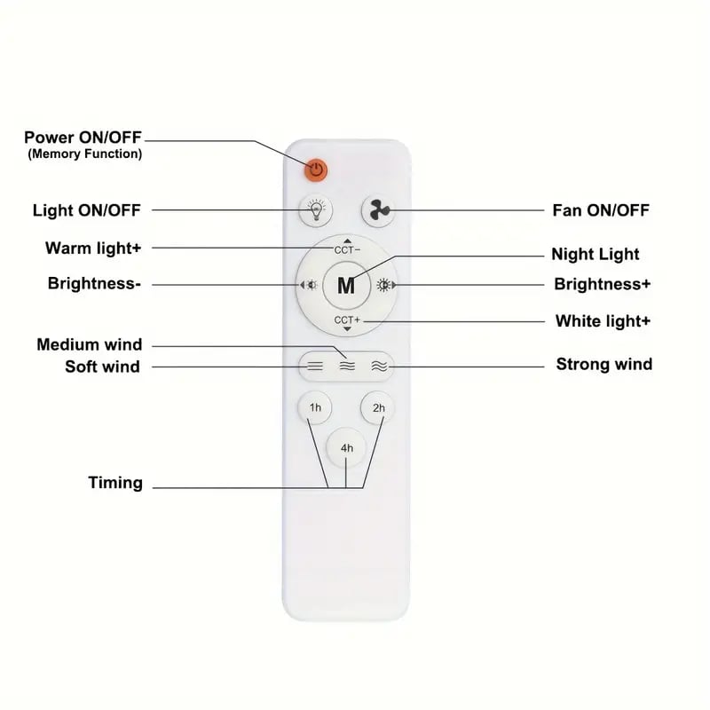 ⏰🔥 ¡50% DE DESCUENTO POR TIEMPO LIMITADO! 🌬️ Ventilador de Techo 2 en 1 – Portátil, Con Luz y Control Remoto para Máxima Comodidad ✨💡