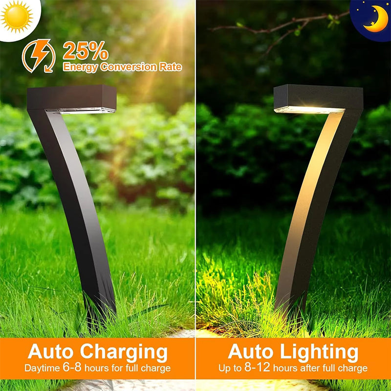 ⏰🔥 ¡50% DE DESCUENTO POR TIEMPO LIMITADO! 🌞 Luces Solares Impermeables para Jardín – Decorativas y Ecológicas, Ilumina Tus Caminos 🏡💡