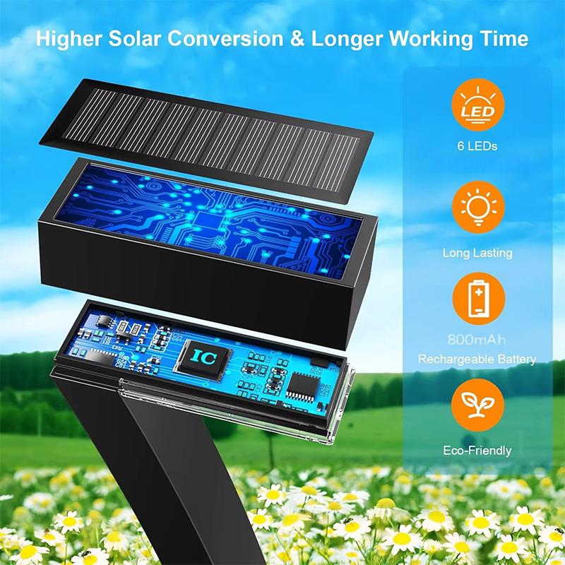 ⏰🔥 ¡50% DE DESCUENTO POR TIEMPO LIMITADO! 🌞 Luces Solares Impermeables para Jardín – Decorativas y Ecológicas, Ilumina Tus Caminos 🏡💡