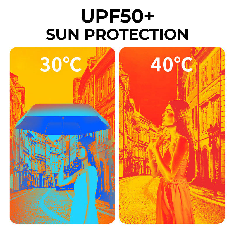 ⏰🔥 ¡50% DE DESCUENTO POR TIEMPO LIMITADO! ☂️ Paraguas Portátil Tipo Cápsula – Ligero, Compacto y Listo para Todo 🌦️✨