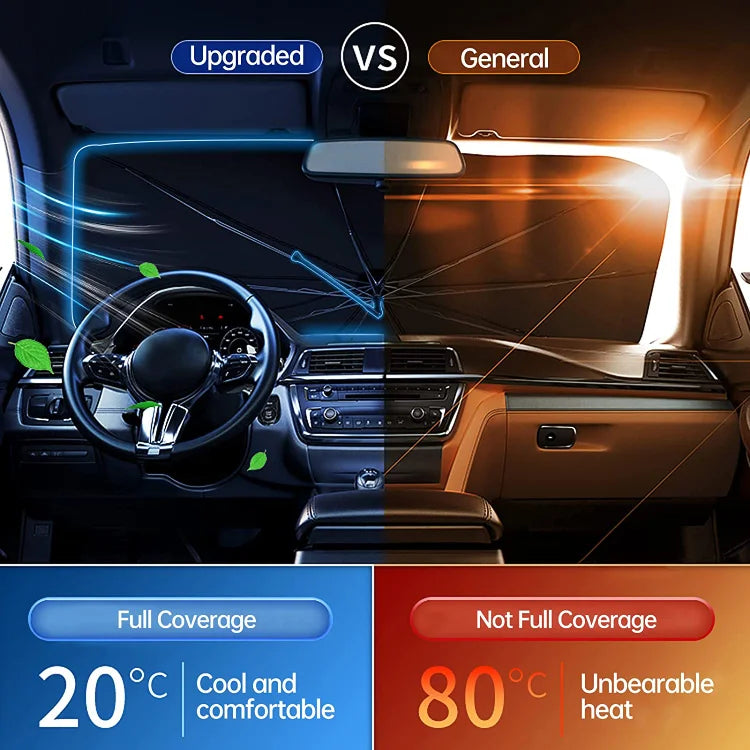☀️🚗 ¡OFERTA 50% OFF! Parasol Plegable 360° – Protección Total para tu Auto